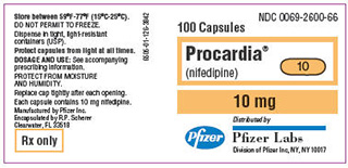 Procardia-dk